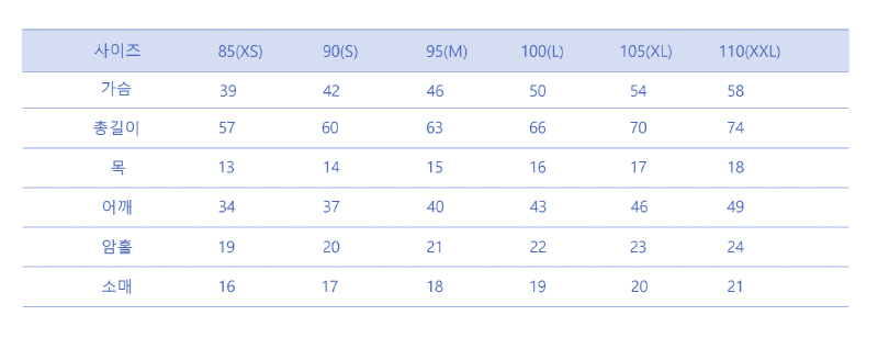 소아암환우돕기 제23회 서울시민마라톤 참가 사은품 5